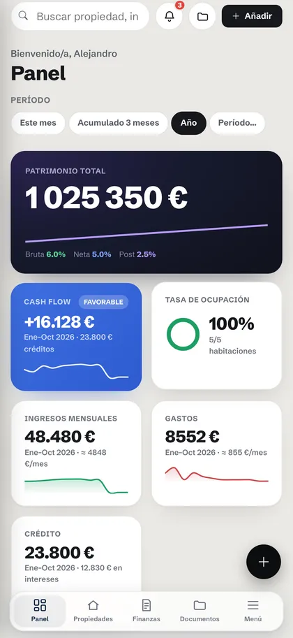 Panel de Imotrack en iPhone, cuenta de demostración